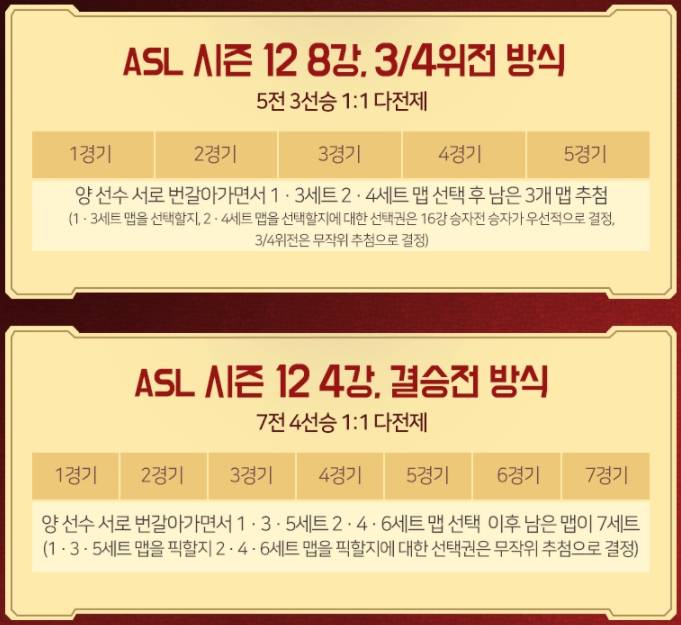 ASL 시즌12 8강~결승전 방식.jpg