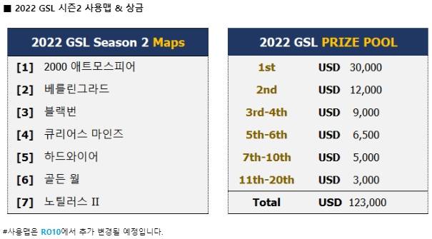 2022 GSL 시즌 1 10강 사용맵 상금.jpg