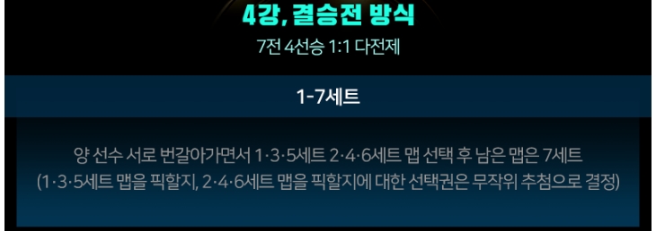 ASL 시즌15 4강, 결승전 방식.jpg